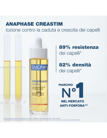 DUCRAY CREASTIM REACTIV LOZIONE CADUTA CAPELLI 60 ML