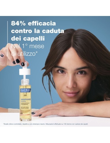 DUCRAY CREASTIM REACTIV LOZIONE CADUTA CAPELLI 60 ML