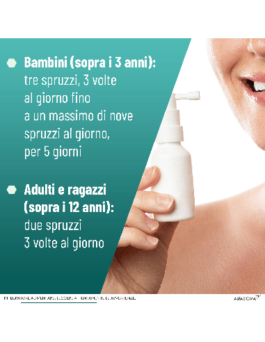 NEOBOROCILLINA PROPOLMIELE+ SPRAY MIELE EUCALIPTO 20 ML