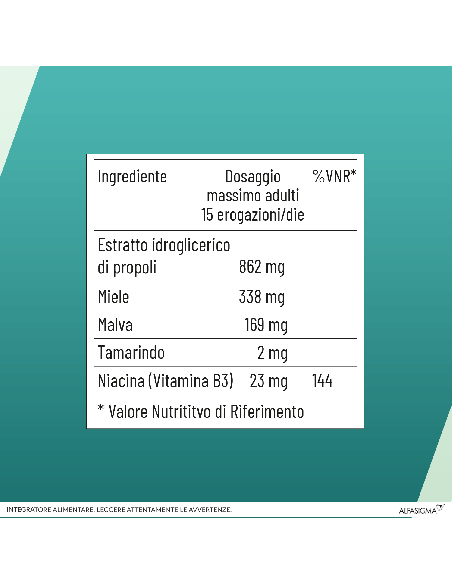 NEOBOROCILLINA PROPOLMIELE+ SPRAY MIELE EUCALIPTO 20 ML