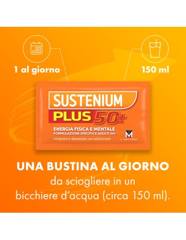SUSTENIUM PLUS 50+ 24 BUSTINE
