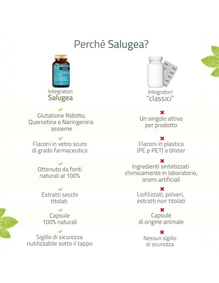 SALUGEA GLUTATIONE FORTE 60 CAPSULE