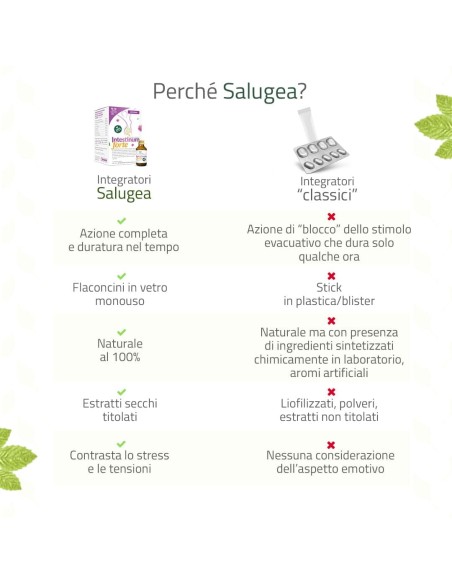 SALUGEA INTESTINUM FORTE 18 FLACONCINI DA 10 ML