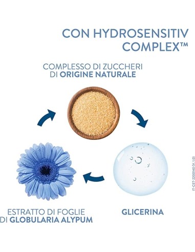 CETAPHIL OPTIMAL HYDRATION LOZIONE IDRATANTE RICOSTITUTIVA IDRATANTE CORPO 237 ML