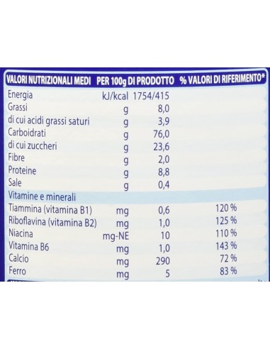 MELLIN BISCOTTO GRANULATO 400 G NUOVO FORMATO