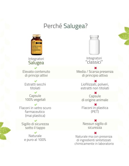 SALUGEA DIMASAL NUOVA FORMULA 60 CAPSULE VEGETALI