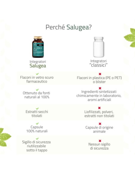 SALUGEA ALLERGISAN 60 CAPSULE