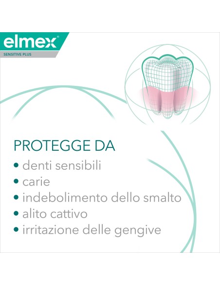 ELMEX DENTIFRICIO SENSITIVE PLUS COMPLETE 75 ML
