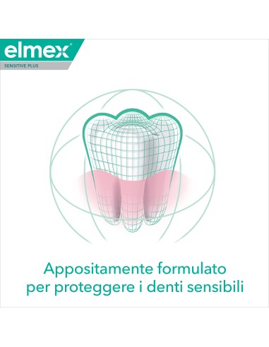 ELMEX DENTIFRICIO SENSITIVE PLUS COMPLETE 75 ML