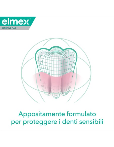 ELMEX DENTIFRICIO SENSITIVE PLUS COMPLETE 75 ML