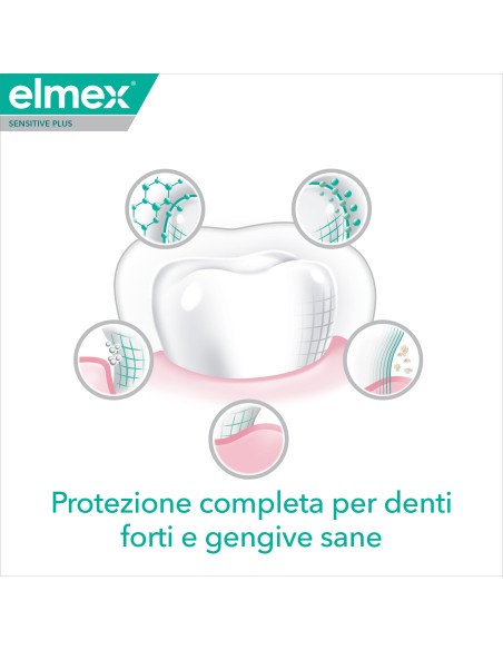 ELMEX DENTIFRICIO SENSITIVE PLUS COMPLETE 75 ML