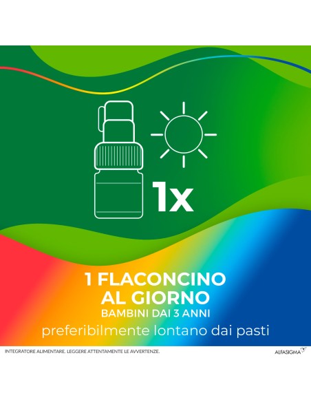ENTEROLACTIS BAMBINI BEVIBILE 12 FLACONI DA 10 ML