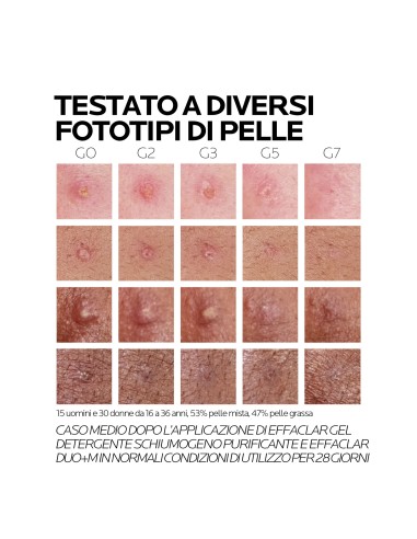 EFFACLAR DUO +M 40 ML