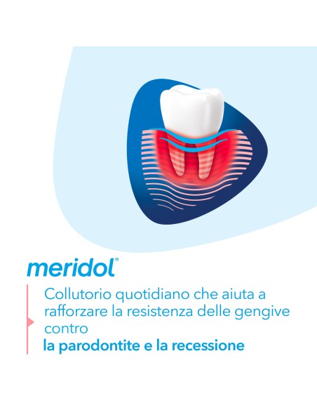 MERIDOL COLLUTORIO PARODONT EXPERT 400 ML