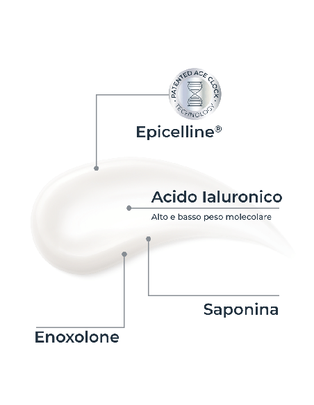 EUCERIN EAA HF SIERO EPIGENETICO 30 ML