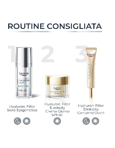 EUCERIN EAA HF SIERO EPIGENETICO 30 ML