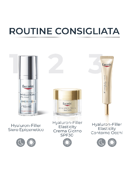 EUCERIN EAA HF SIERO EPIGENETICO 30 ML