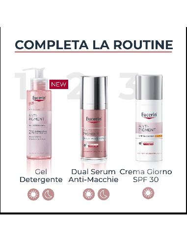 EUCERIN EES ANTIPIGMENT GEL DETERGENTE 200ML