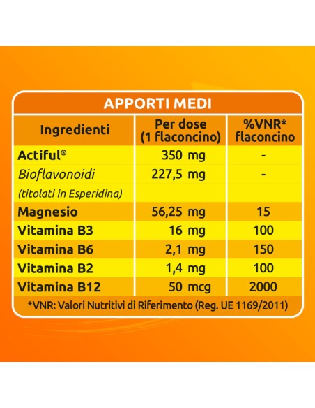 SUSTENIUM PLUS 50+ 24 FLACONCINI