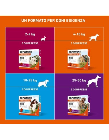 FRONTPRO x3 Compresse Masticabili Antiparassitario Per Cani (25-50Kg) Contro Pulci e Zecche