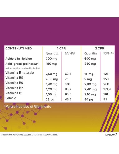 ALANERV 20 CAPSULE SOFTGEL