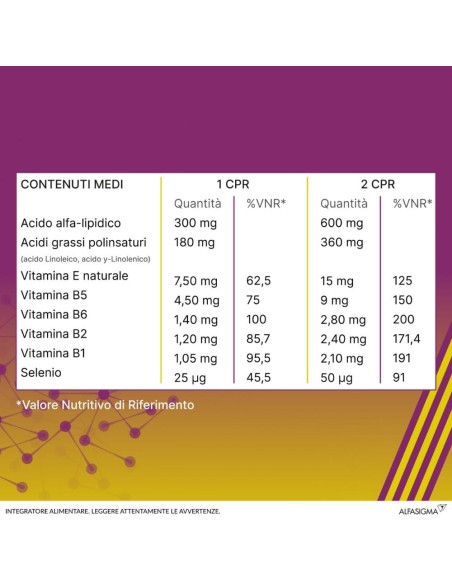 ALANERV 20 CAPSULE SOFTGEL