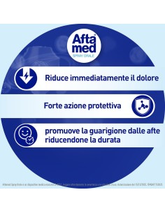 AFTAMED SPRAY FLACONE 20 ML 2