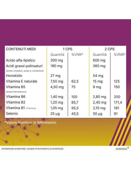 ALANERV ON 20 CAPSULE SOFTGEL