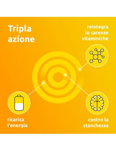Supradyn Ricarica Integratore Multivitaminico Completo Vitamine e Minerali, 35 Compresse