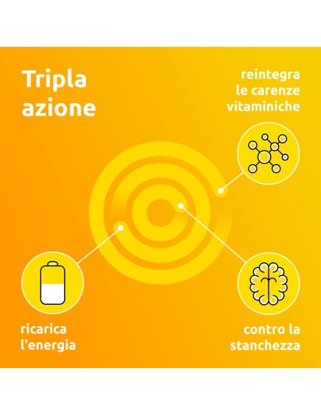 Supradyn Ricarica Integratore Multivitaminico Completo Vitamine e Minerali, 35 Compresse