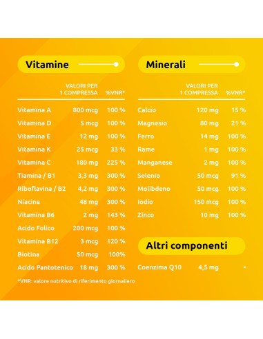 Supradyn Ricarica Integratore Multivitaminico Completo Vitamine e Minerali, 35 Compresse