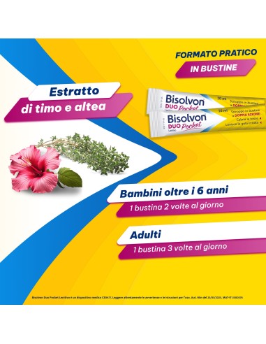 Bisolvon Duo Pocket Sciroppo per Tosse Secca, Tosse Grassa, Gola irritata, Adulti e Bambini 6+