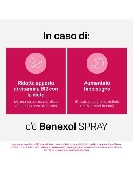 Benexol Spray Integratore Alimentare con Vitamina B12 ad alto dosaggio, con edulcorante, flacone da 15ml