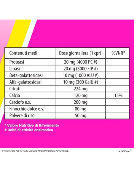 BIOCHETASI ACIDITA' E DIGESTIONE 20 COMPRESSE MASTICABILI AROMA LIMONE