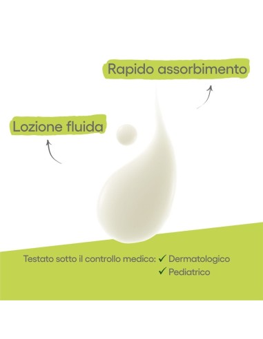 EXOMEGA CONTROL LATTE EMOLLIENTE 400 ML