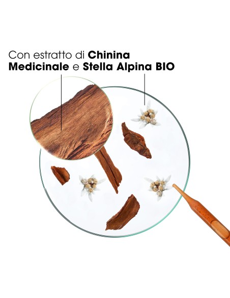 Klorane Shampoo Fortificante & Stimolante alla Chinina, 200ml
