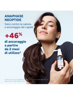 DUCRAY NEOPTIDE EXPERT SIERO ANTICADUTA 2 PEZZI DA 50 ML 2