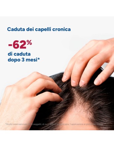 DUCRAY NEOPTIDE EXPERT SIERO ANTICADUTA 2 PEZZI DA 50 ML