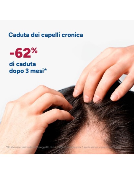 DUCRAY NEOPTIDE EXPERT SIERO ANTICADUTA 2 PEZZI DA 50 ML