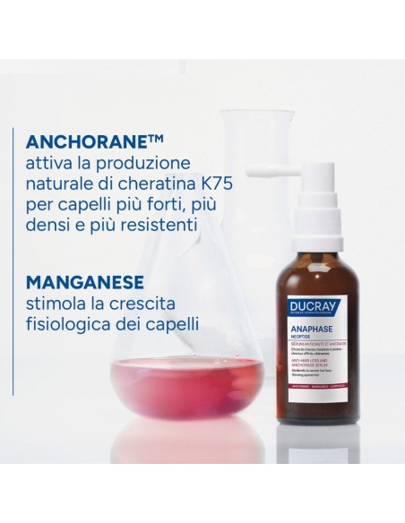 DUCRAY NEOPTIDE EXPERT SIERO ANTICADUTA 2 PEZZI DA 50 ML