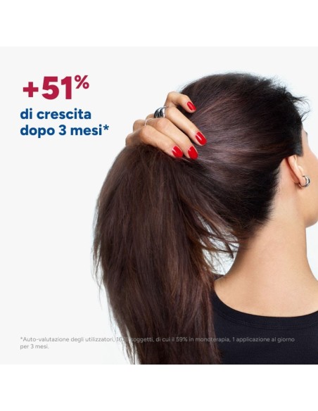 DUCRAY NEOPTIDE EXPERT SIERO ANTICADUTA 2 PEZZI DA 50 ML