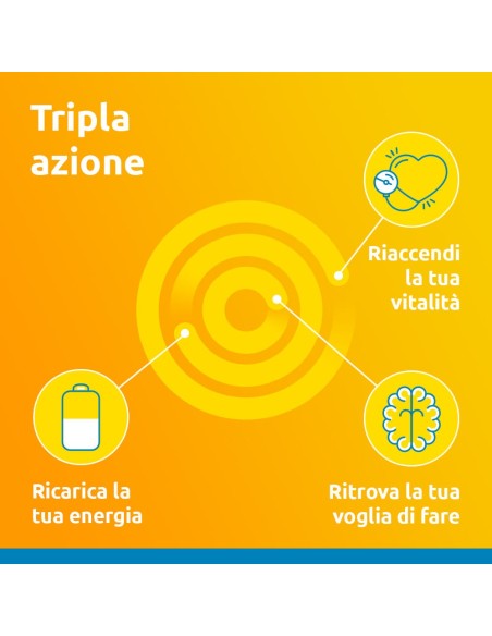 Supradyn Ricarica 50+ Integratore con Vitamine e Minerali, con antiossidanti 90 compresse