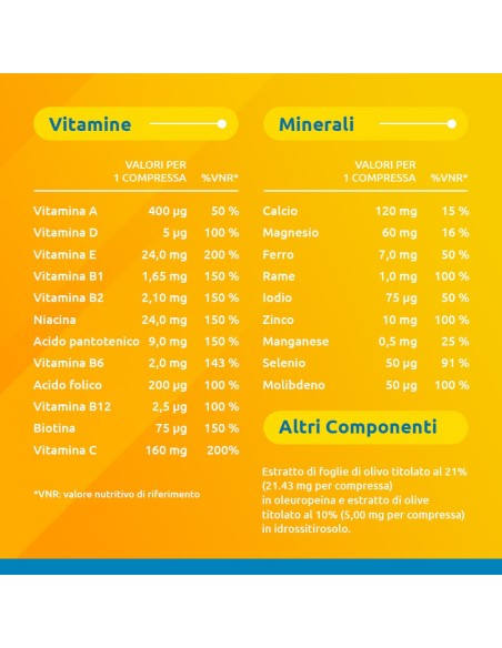 Supradyn Ricarica 50+ Integratore con Vitamine e Minerali, con antiossidanti 90 compresse