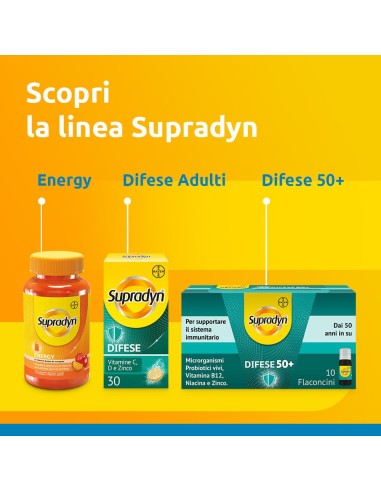 Supradyn Ricarica 50+ Integratore con Vitamine e Minerali, con antiossidanti 90 compresse