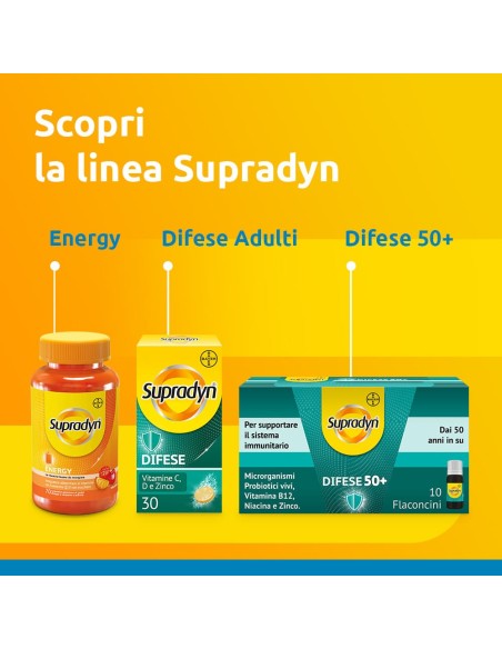Supradyn Ricarica 50+ Integratore con Vitamine e Minerali, con antiossidanti 90 compresse