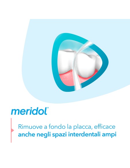 MERIDOL FILO INTERDENTALE