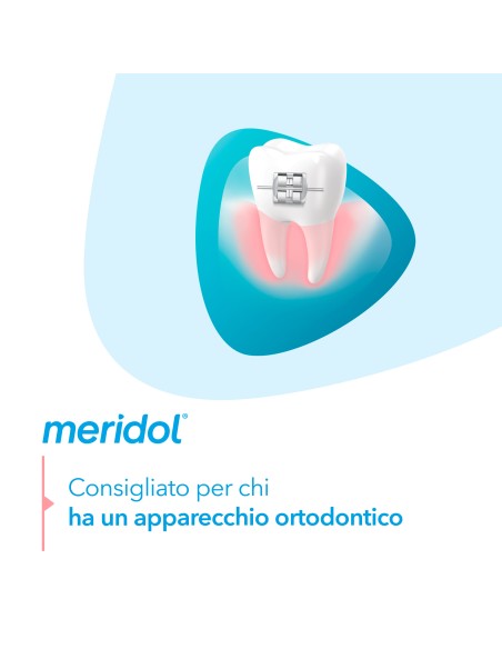 MERIDOL FILO INTERDENTALE