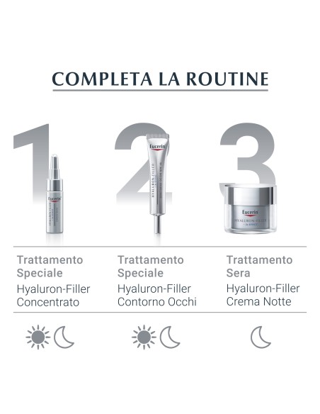 EUCERIN CREMA HYALURON-FILLER GIORNO 50 ML