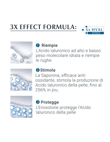 EUCERIN CREMA HYALURON-FILLER NOTTE 50 ML