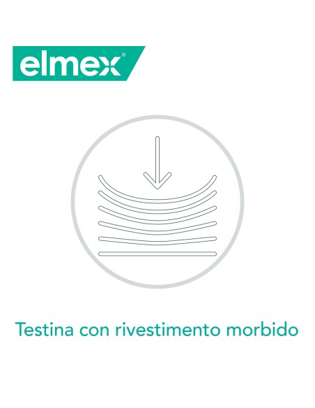 ELMEX SENSITIVE PLUS SPAZZOLINO SENSITIVE MOLTO MORBIDO